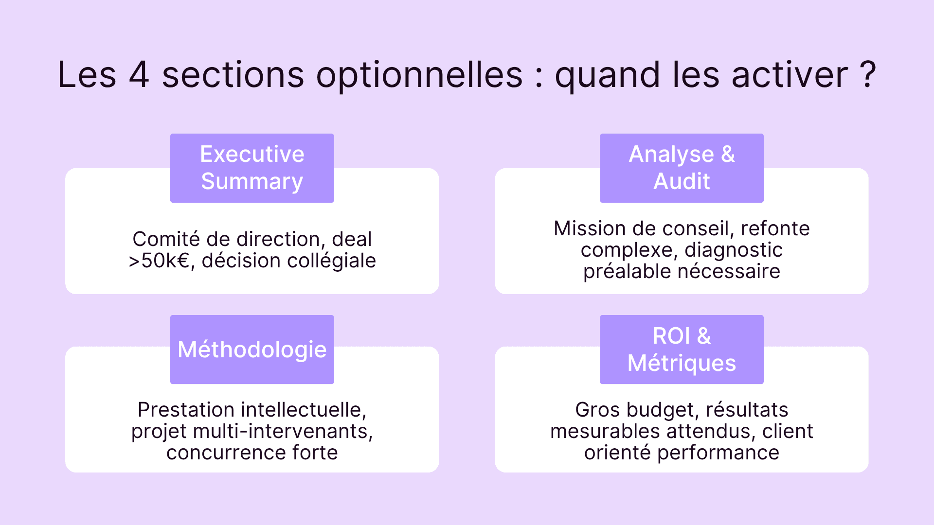 Les 4 sections optionnelles : quand les activer ?