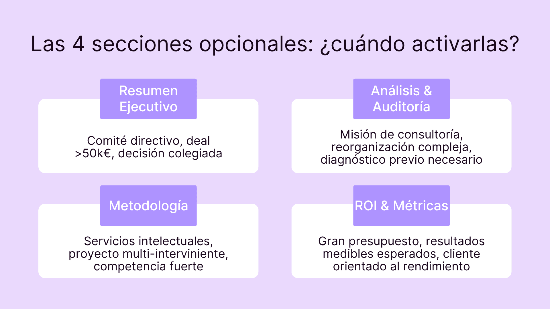 Las 4 secciones opcionales: cuando activarlas