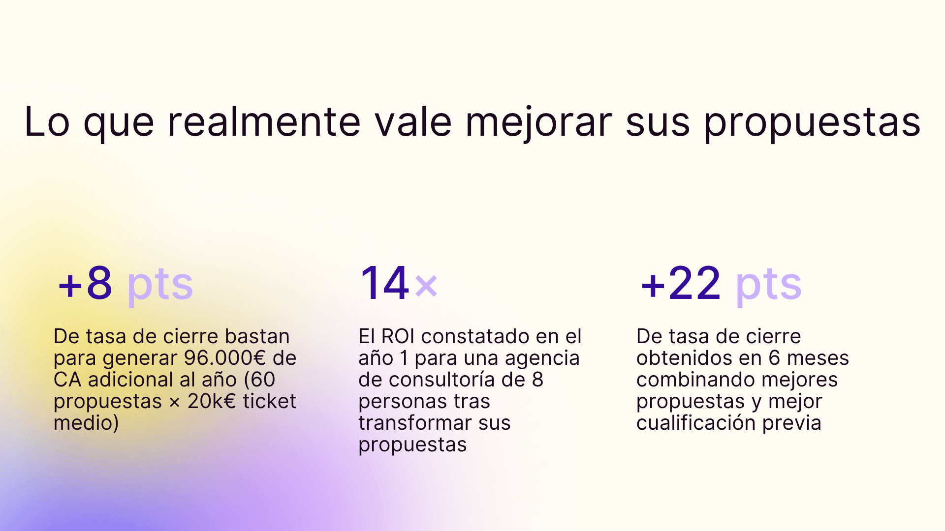Lo que realmente vale mejorar sus propuestas