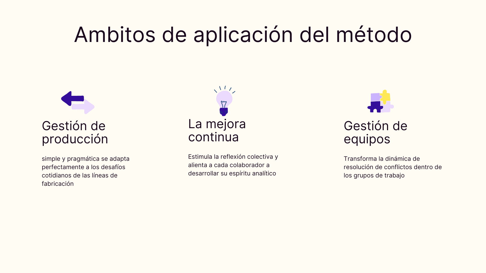 Ambitos de aplicacion