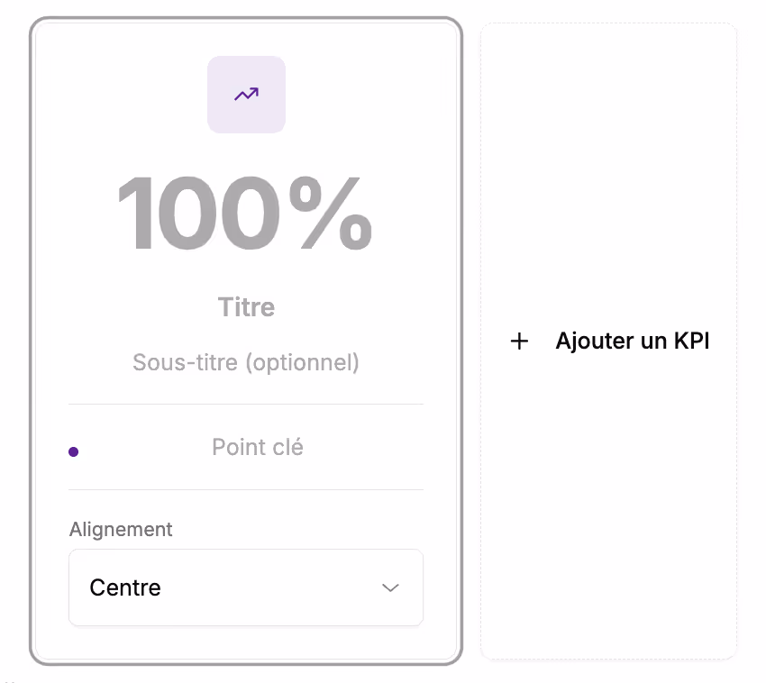 Type / and choose the "KPI" block