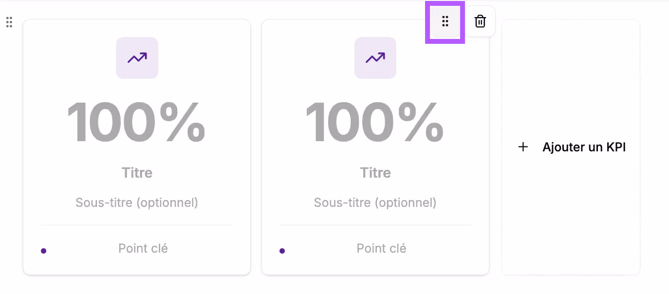 change the order of the KPI cards