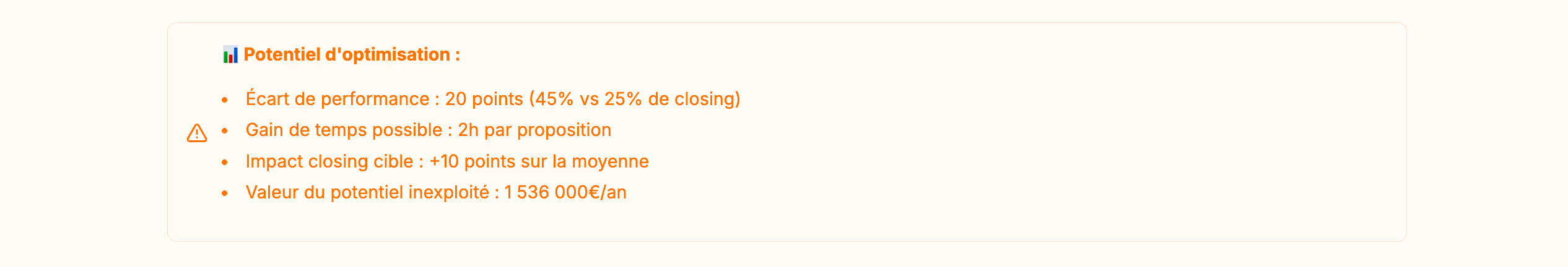 In the final proposal, this block will appear like this: