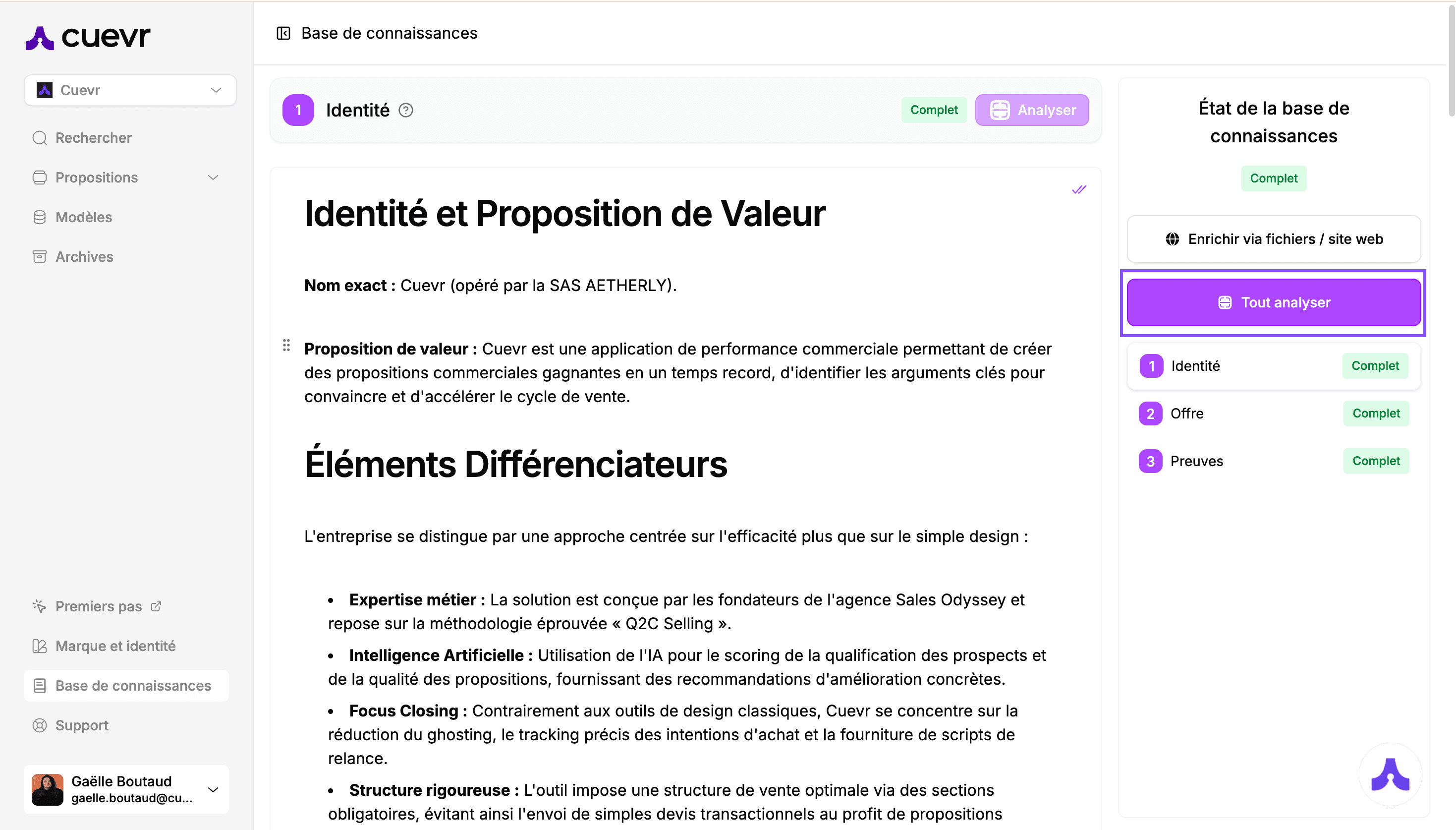 Cuevr identity analyzed