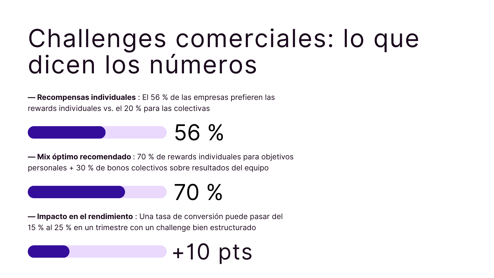 Challenges comerciales: lo que dicen los numeros