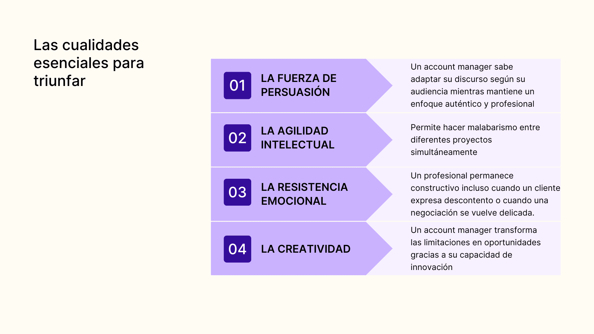 Las cualidades