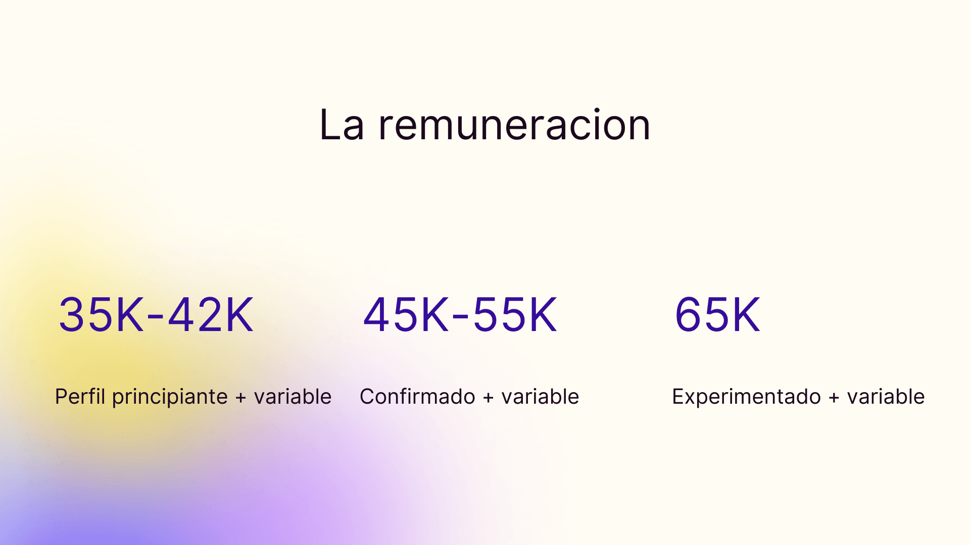 La remuneracion