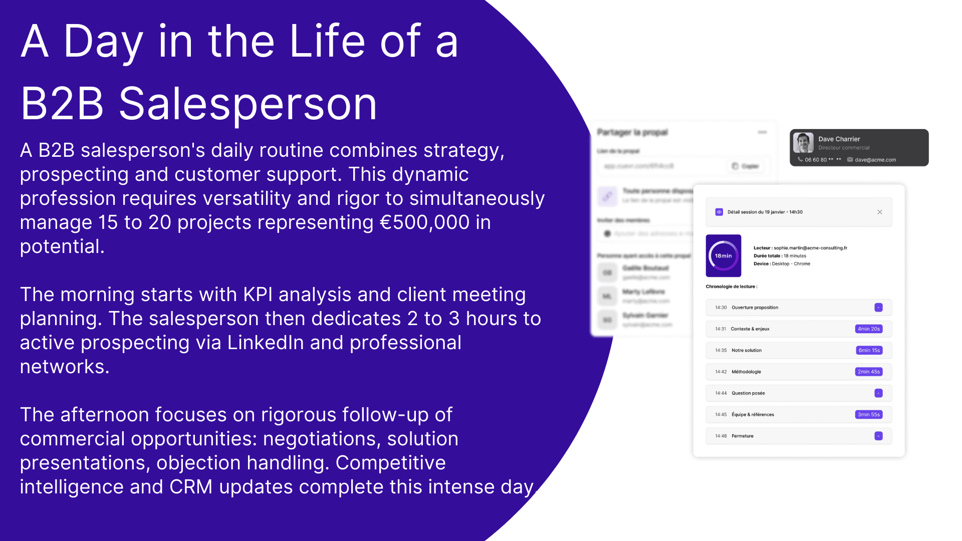 A day in the life of a B2B Salesperson