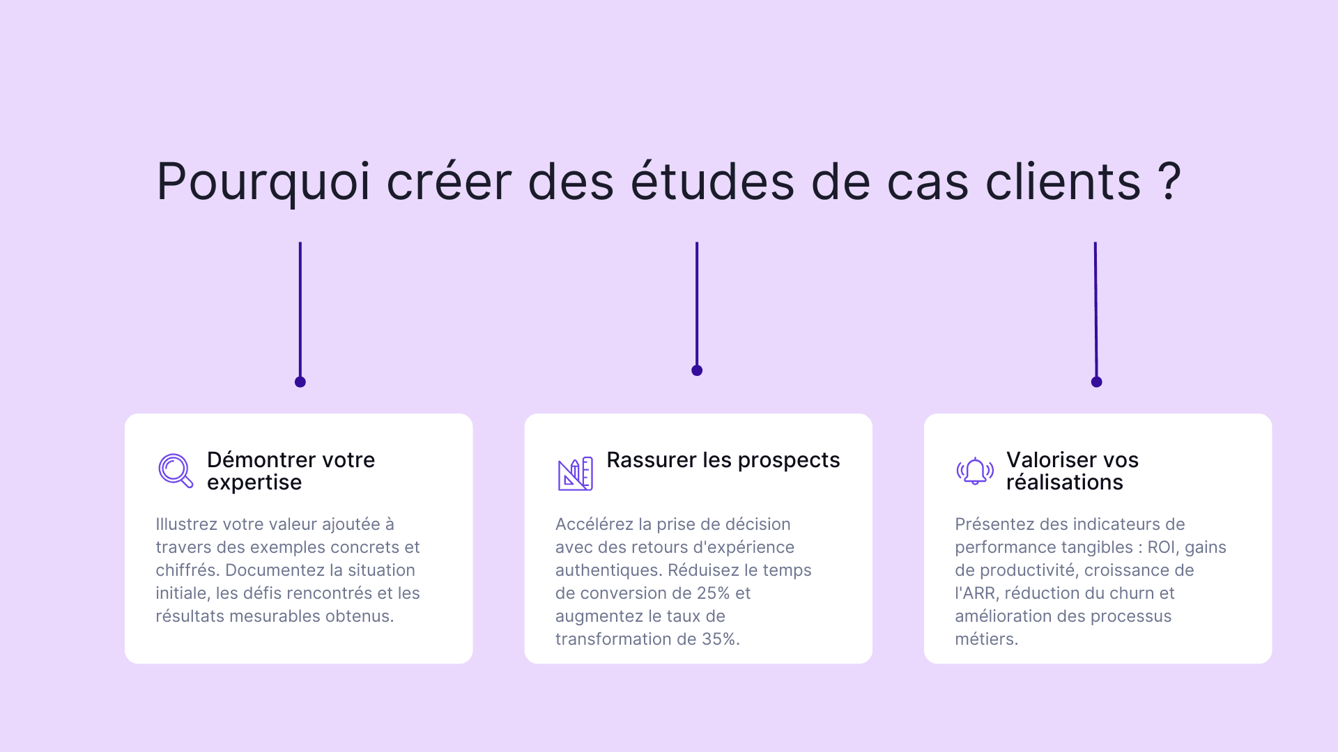 Pourquoi créer des études de cas clients ?