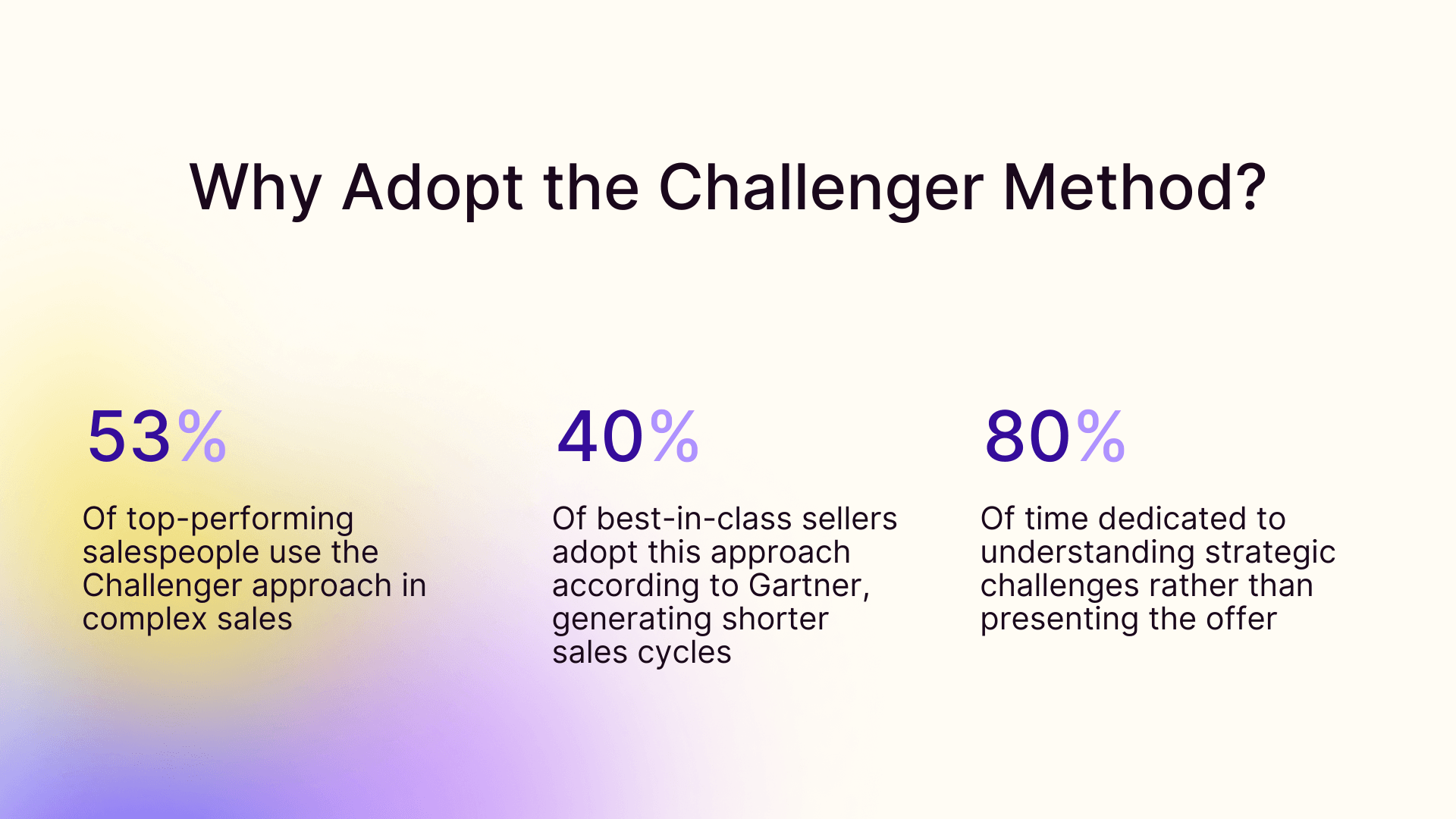 Why adopt the challenger method?