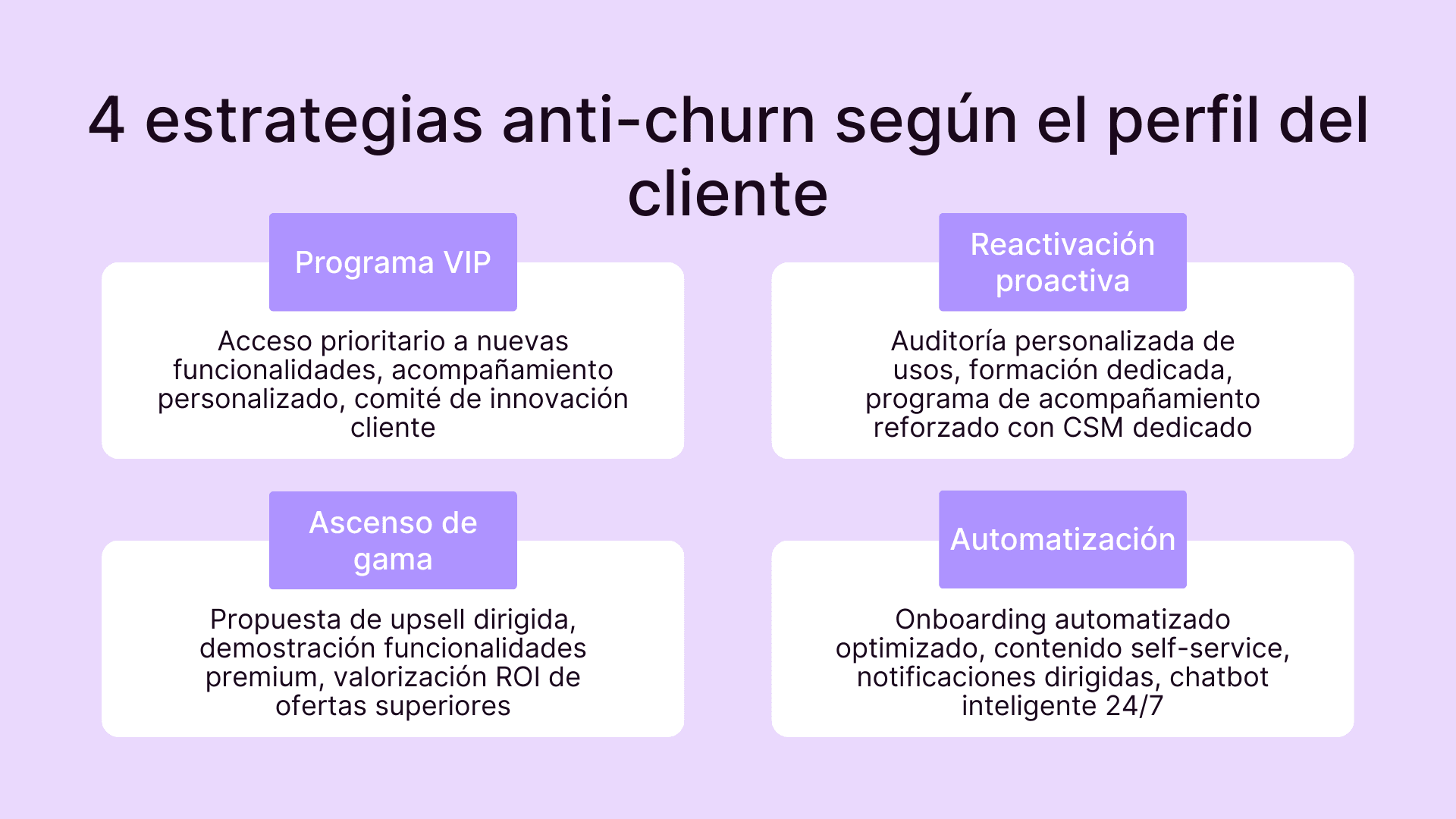 4 estrategias anti-churn segun el perfil del cliente