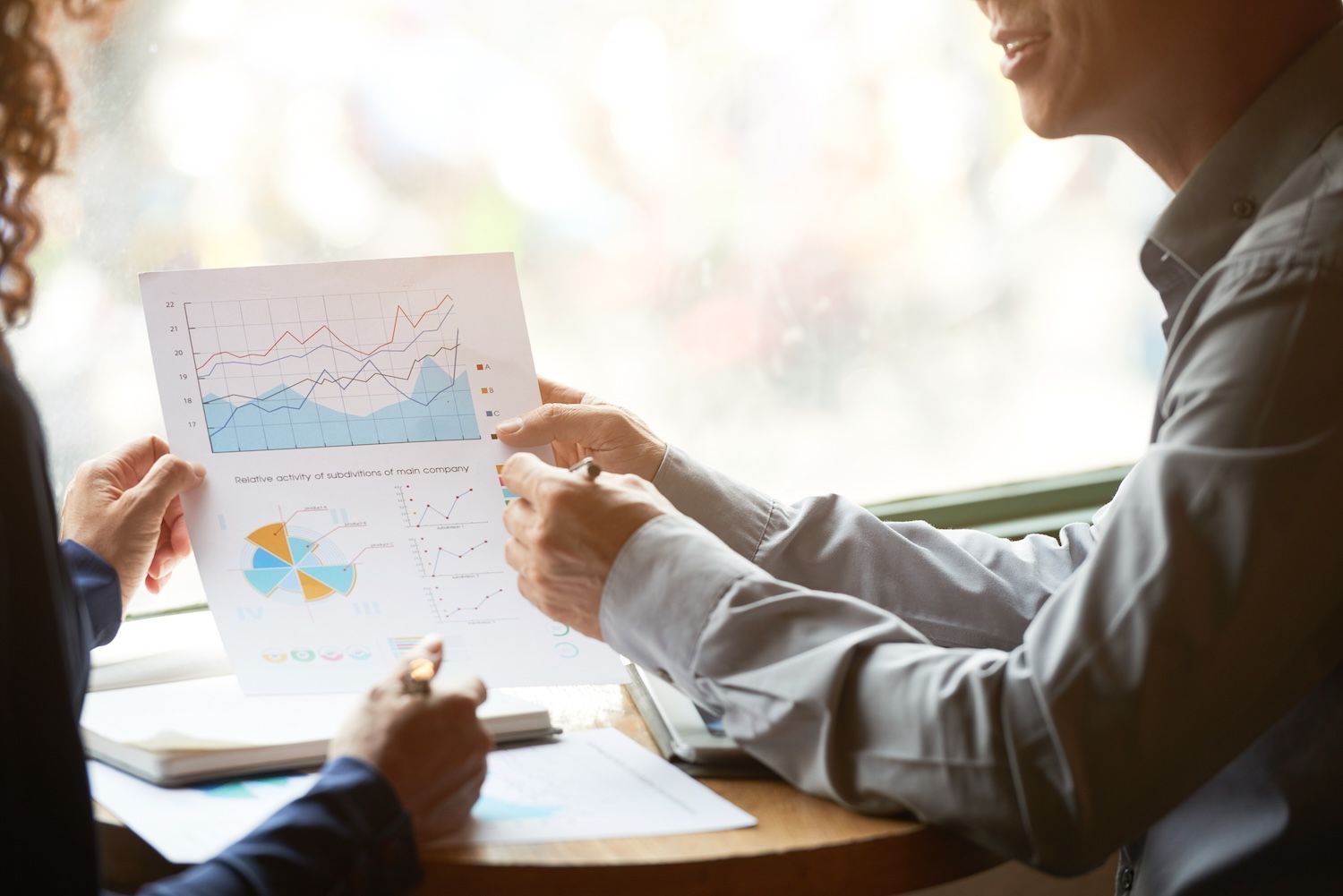 Competitive analysis