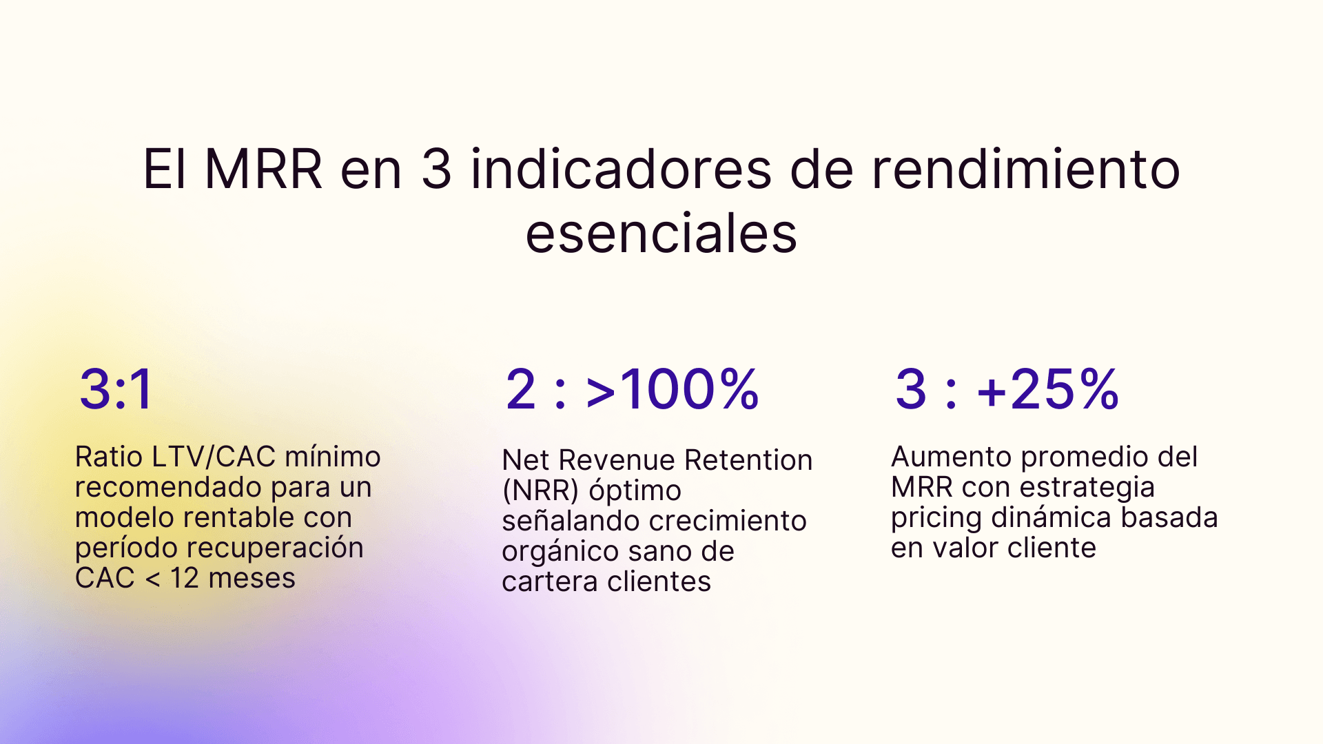 El MRR en 3 indicadores de rendimiento esenciales