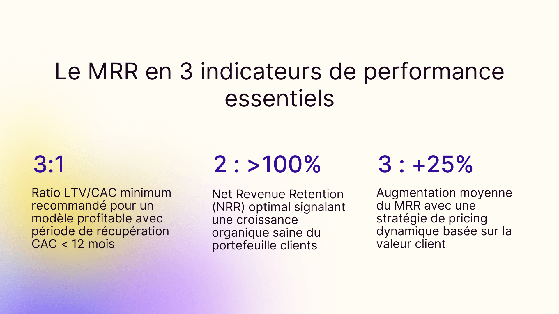 Le MRR en 3 indicateurs de performance essentiels