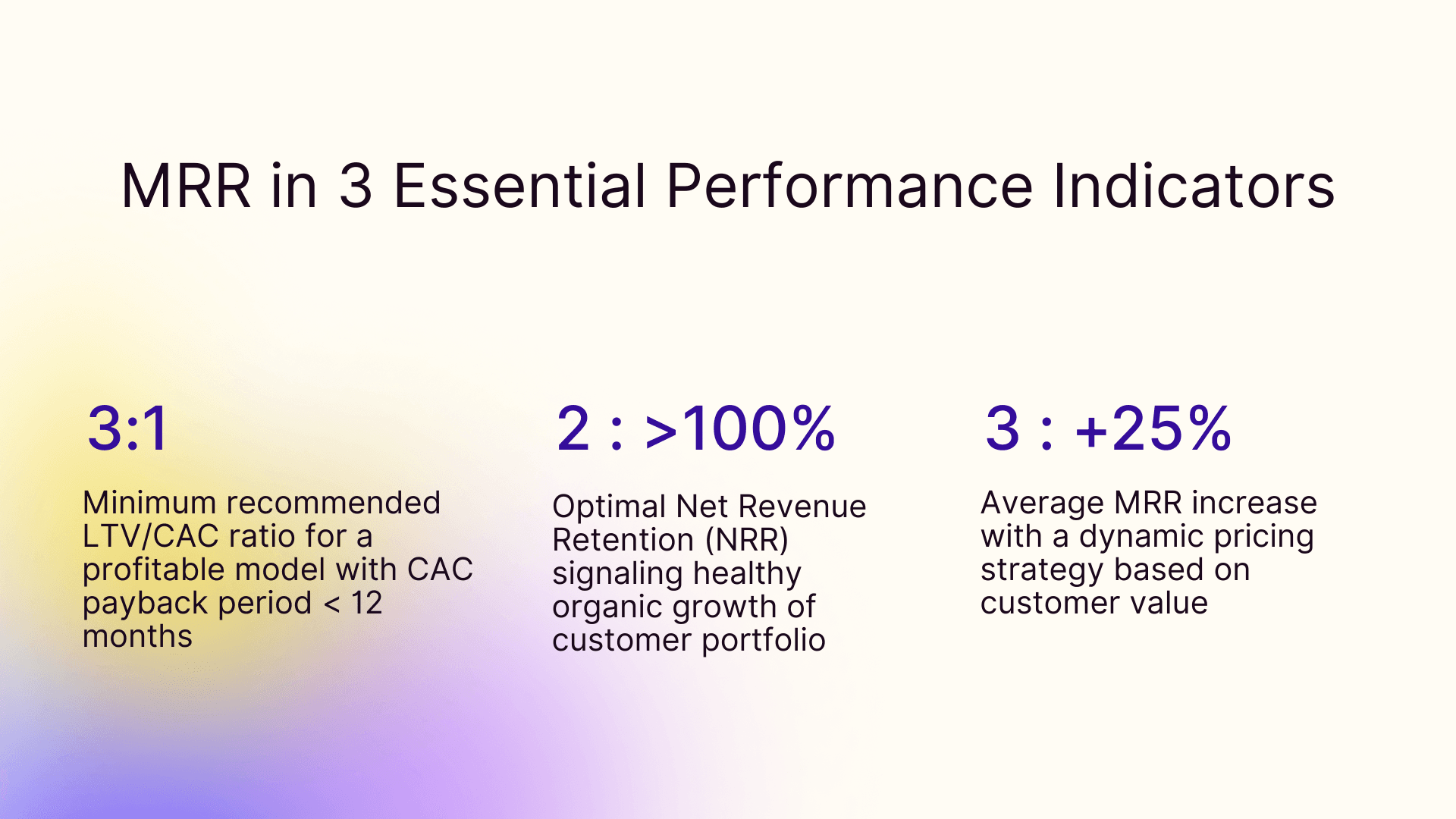 MRR in 3 essential performance indicators