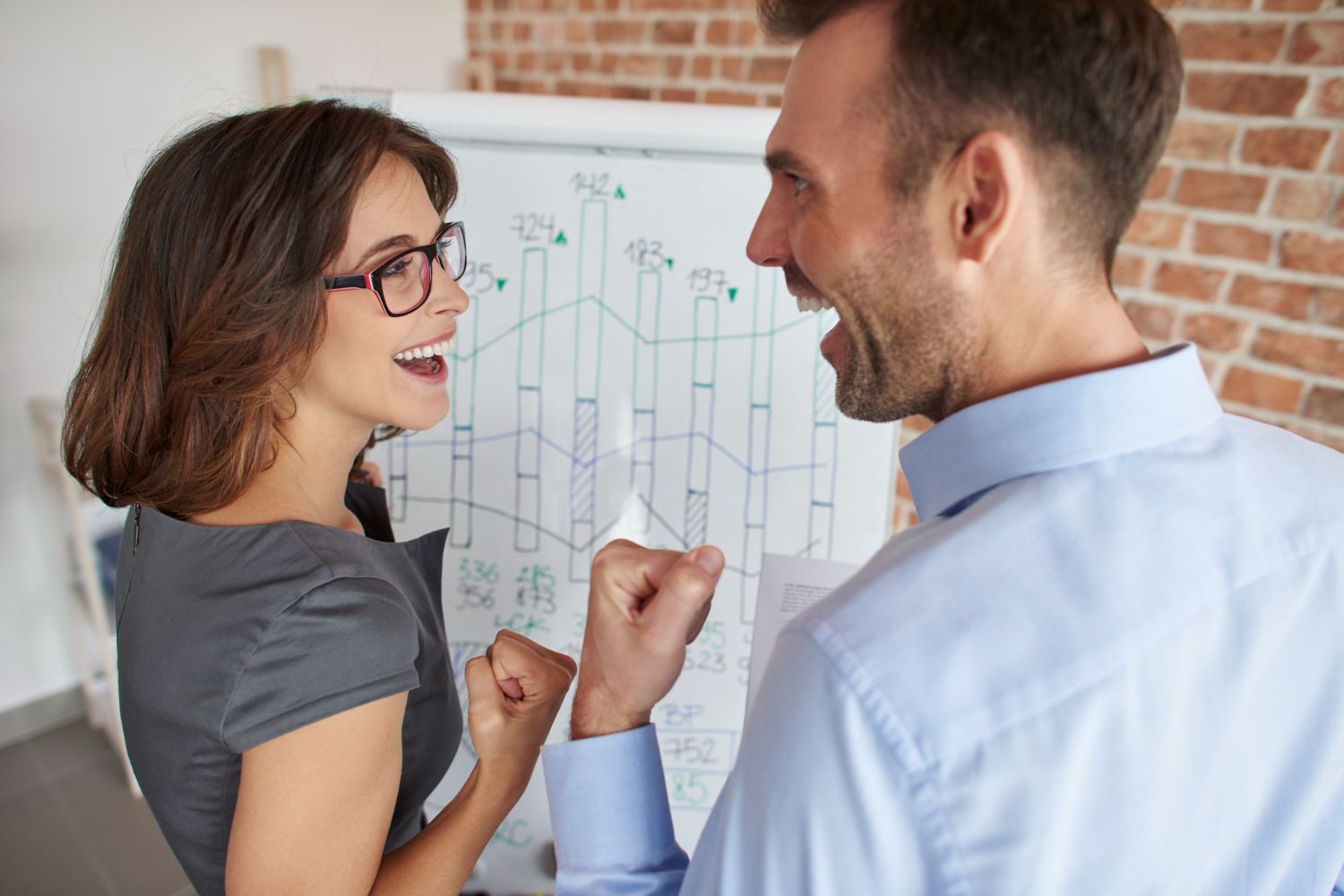 Sales Challenge