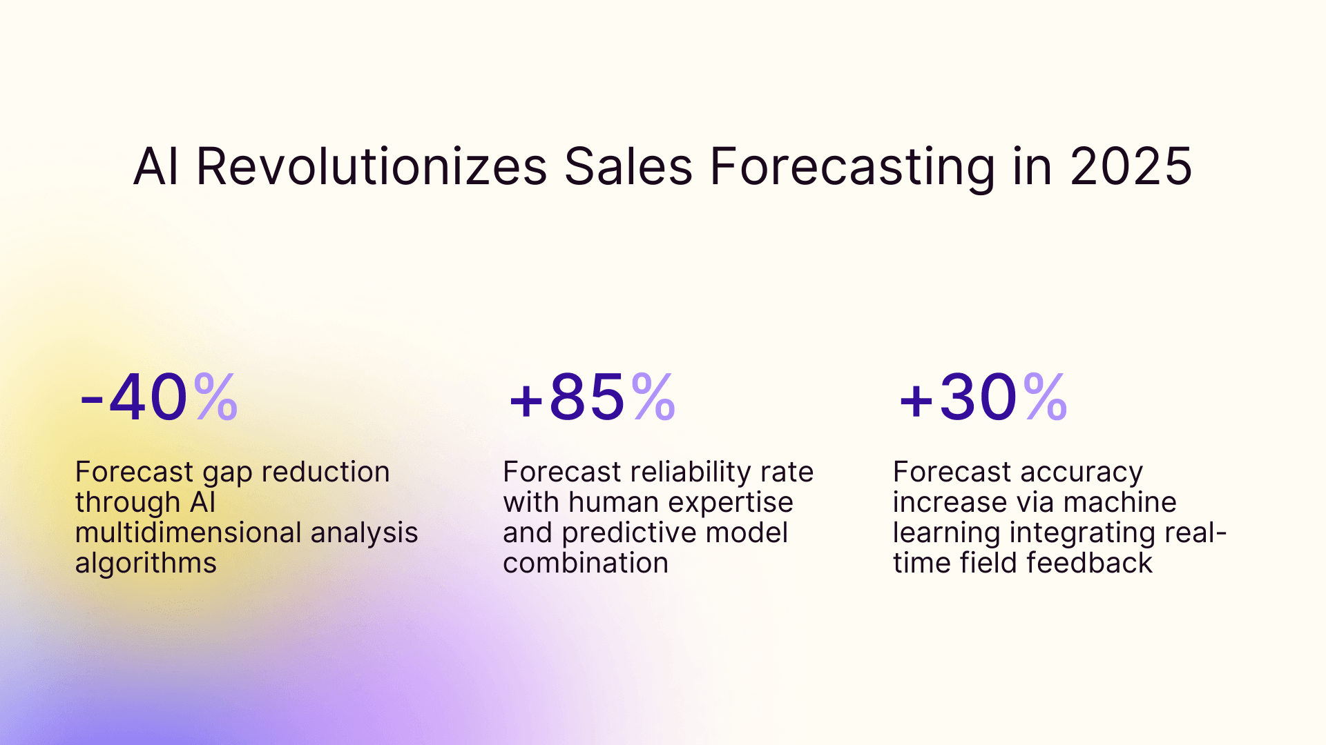 AI revolutionizes sales forecasting in 2025
