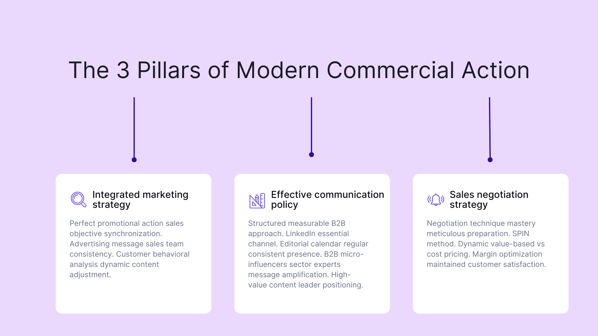 The 3 pillars of modern commercial action