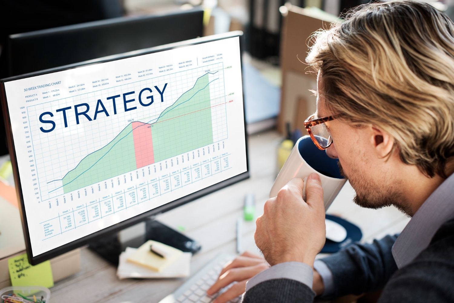 Sales strategy