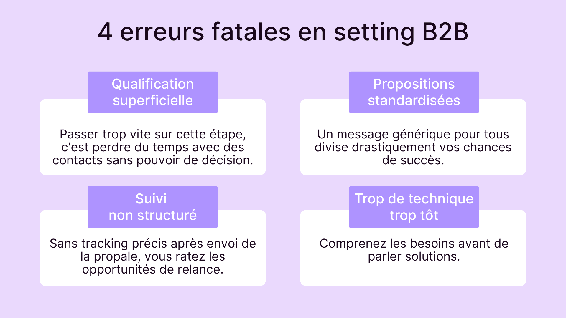 4 erreurs fatales en setting B2B